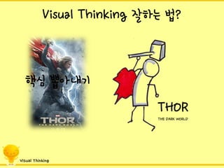 Visual Thinking 잘하는법? 
THOR 
THE DARK WORLD 
Visual Thinking 
핵심뽑아내기  