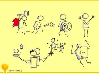 Visual Thinking  