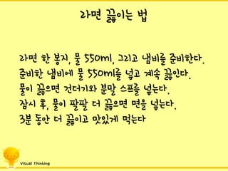 라면끓이는법 
라면한봉지, 물550ml, 그리고냄비를준비한다. 
준비한냄비에물550ml를넣고계속끓인다. 
물이끓으면건더기와분말스프를넣는다. 
잠시후, 물이팔팔더끓으면면을넣는다. 
3분동안더끓이고맛있게먹는다 
Visual Thinking  