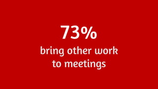 73%
bring other work
to meetings
 