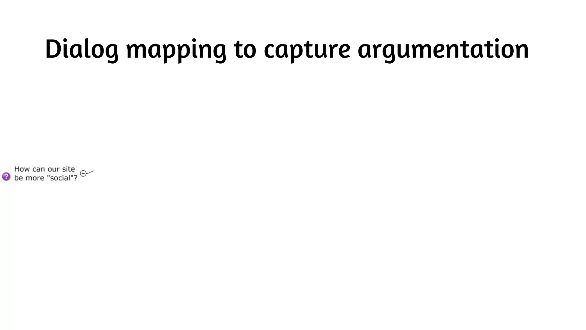 Dialog mapping to capture argumentation
 