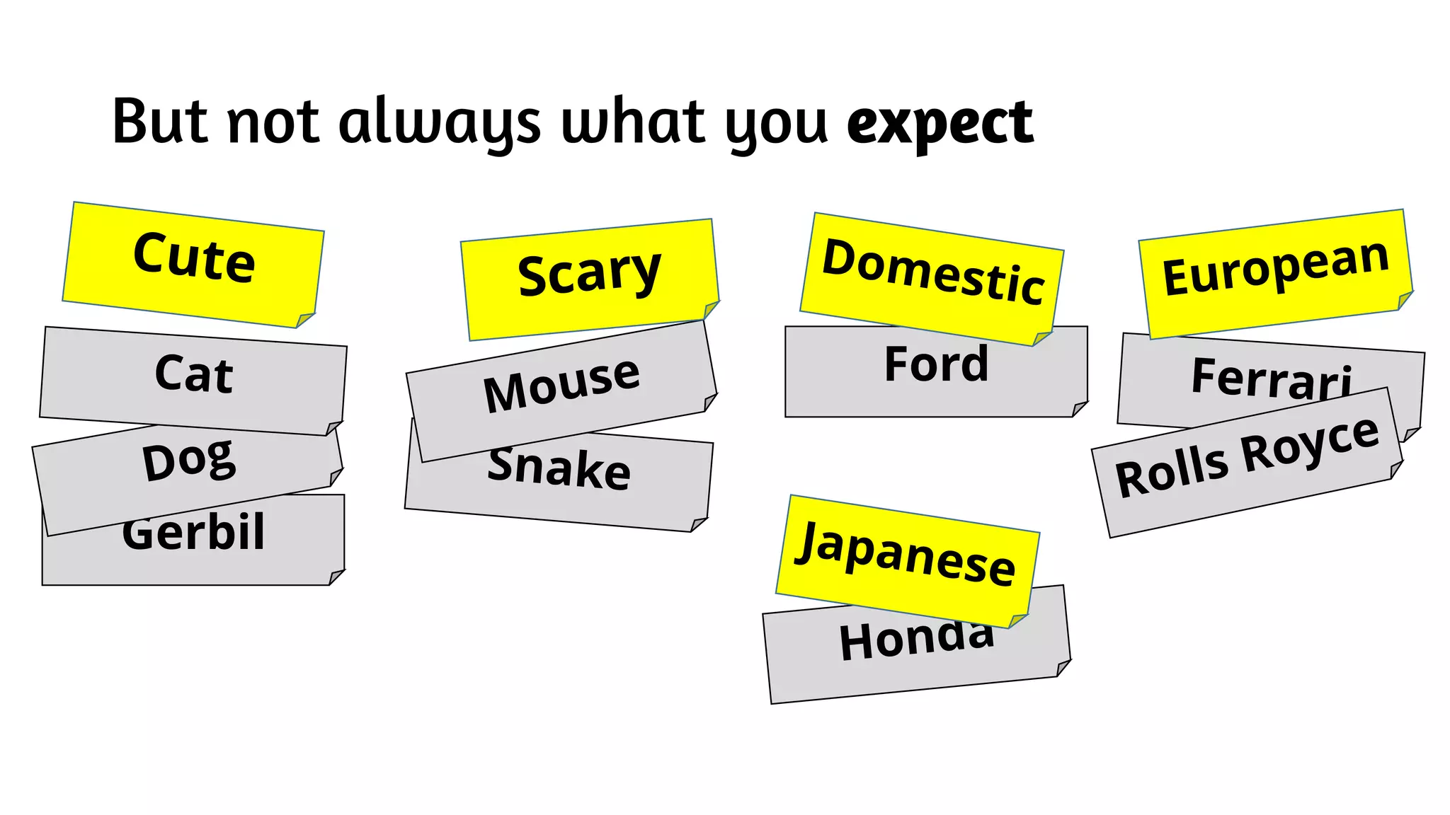 But not always what you expect
Ford
Gerbil
 