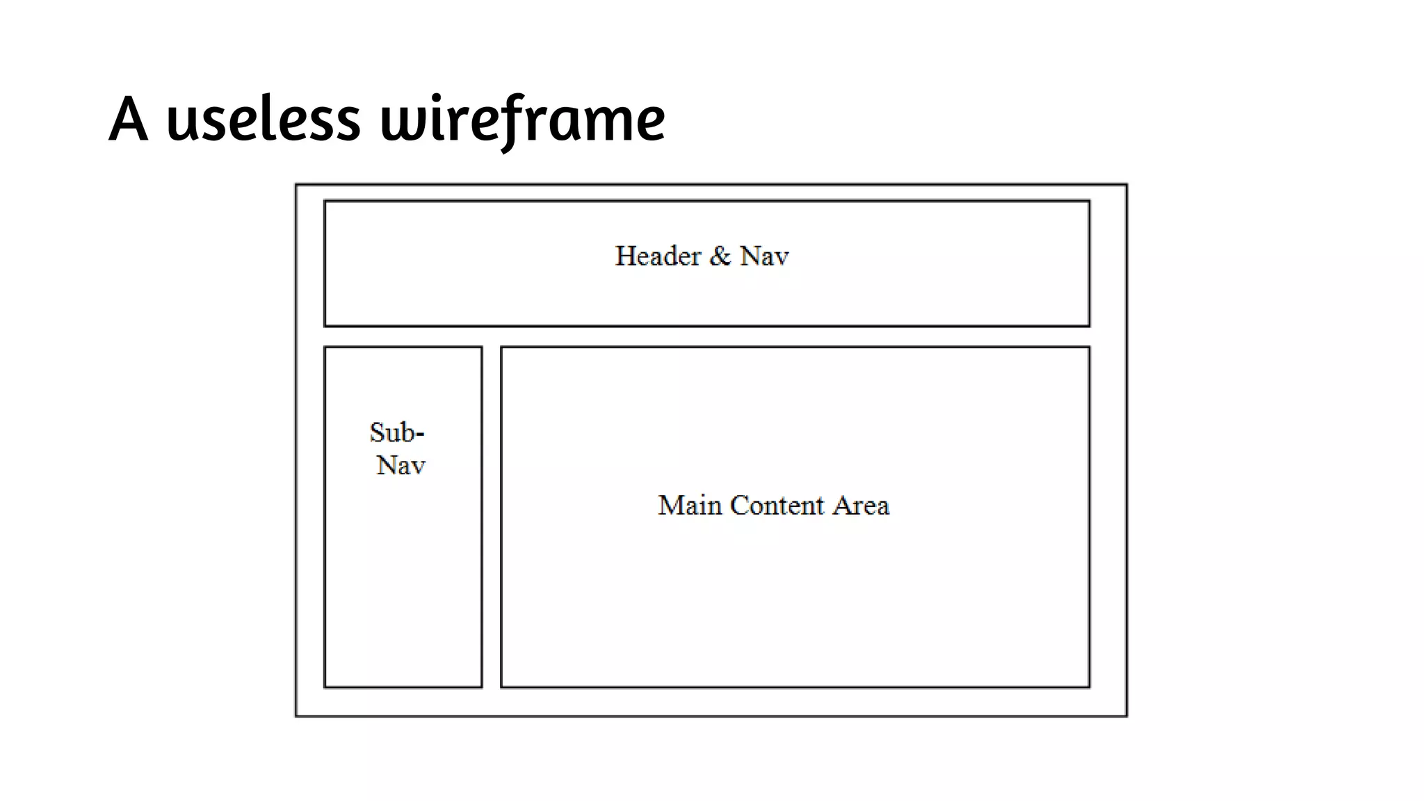 A useless wireframe
 