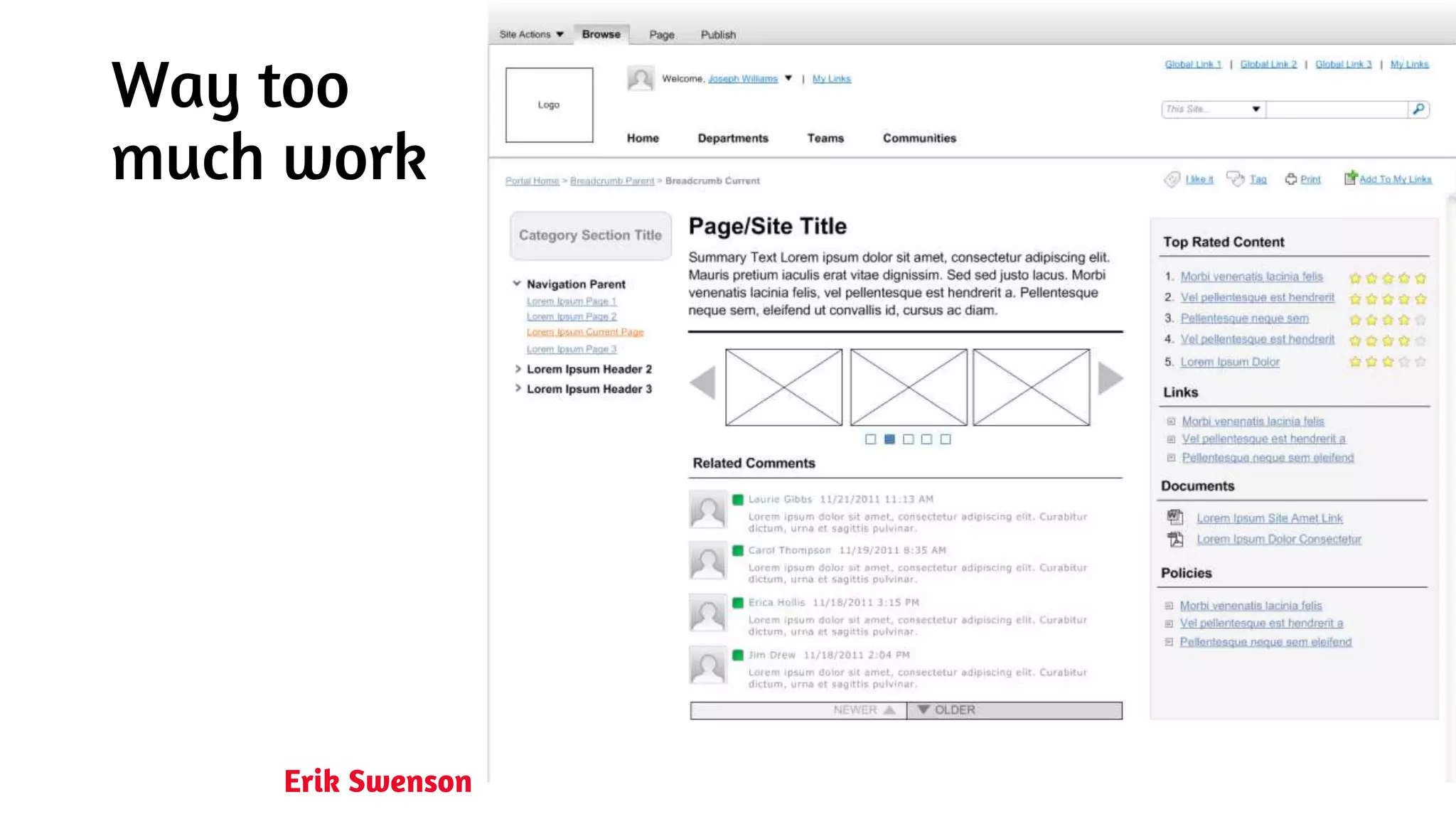Way too
much work
Erik Swenson
 