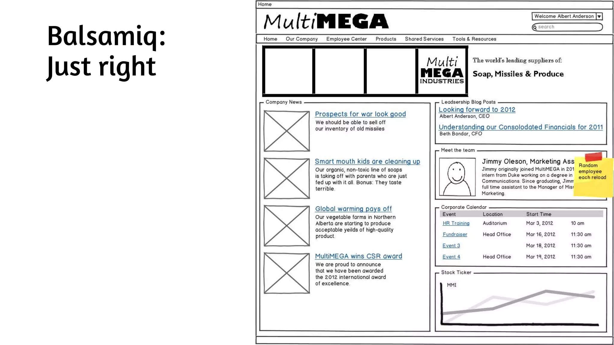 Balsamiq:
Just right
 