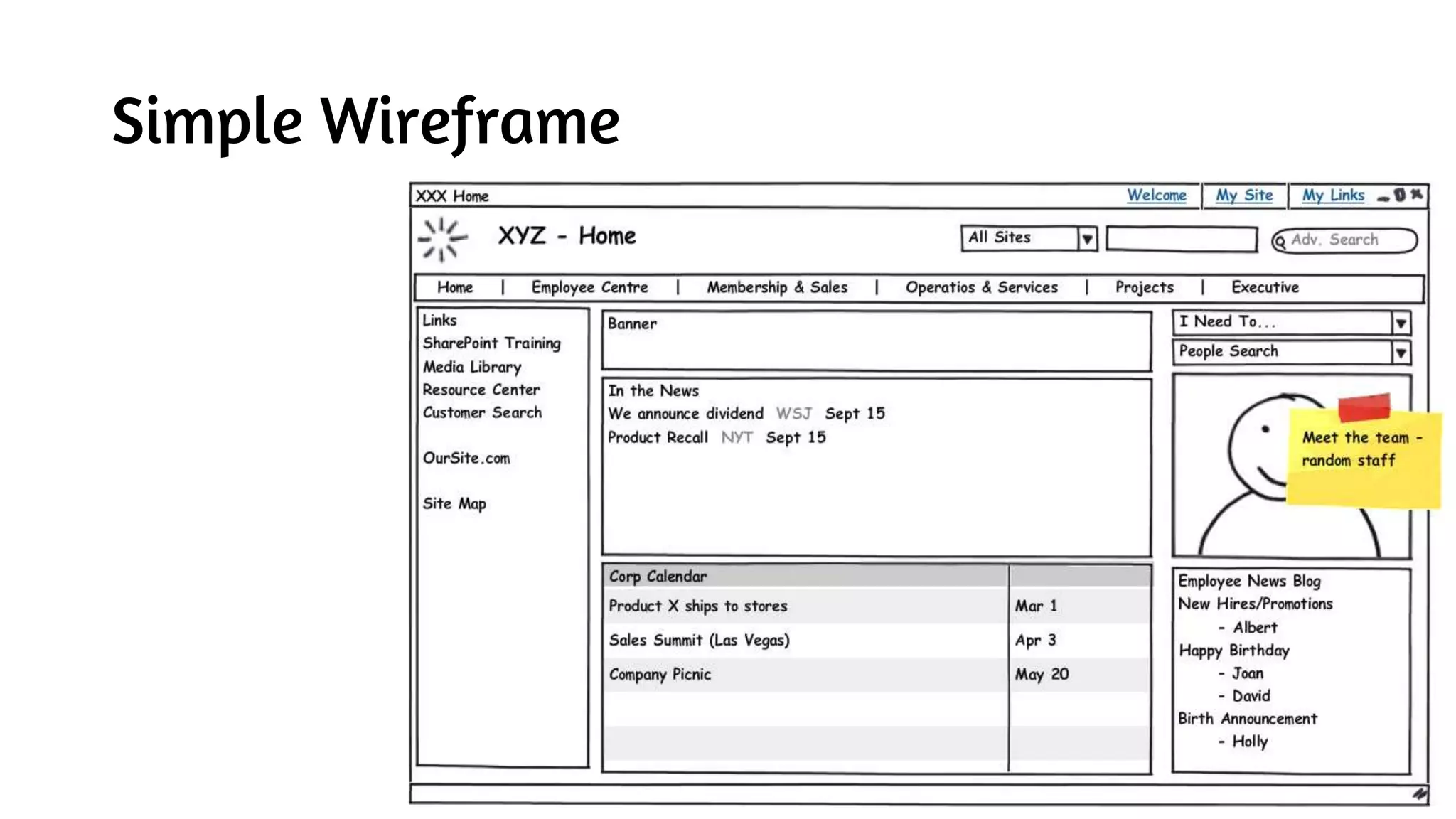 Simple Wireframe
 