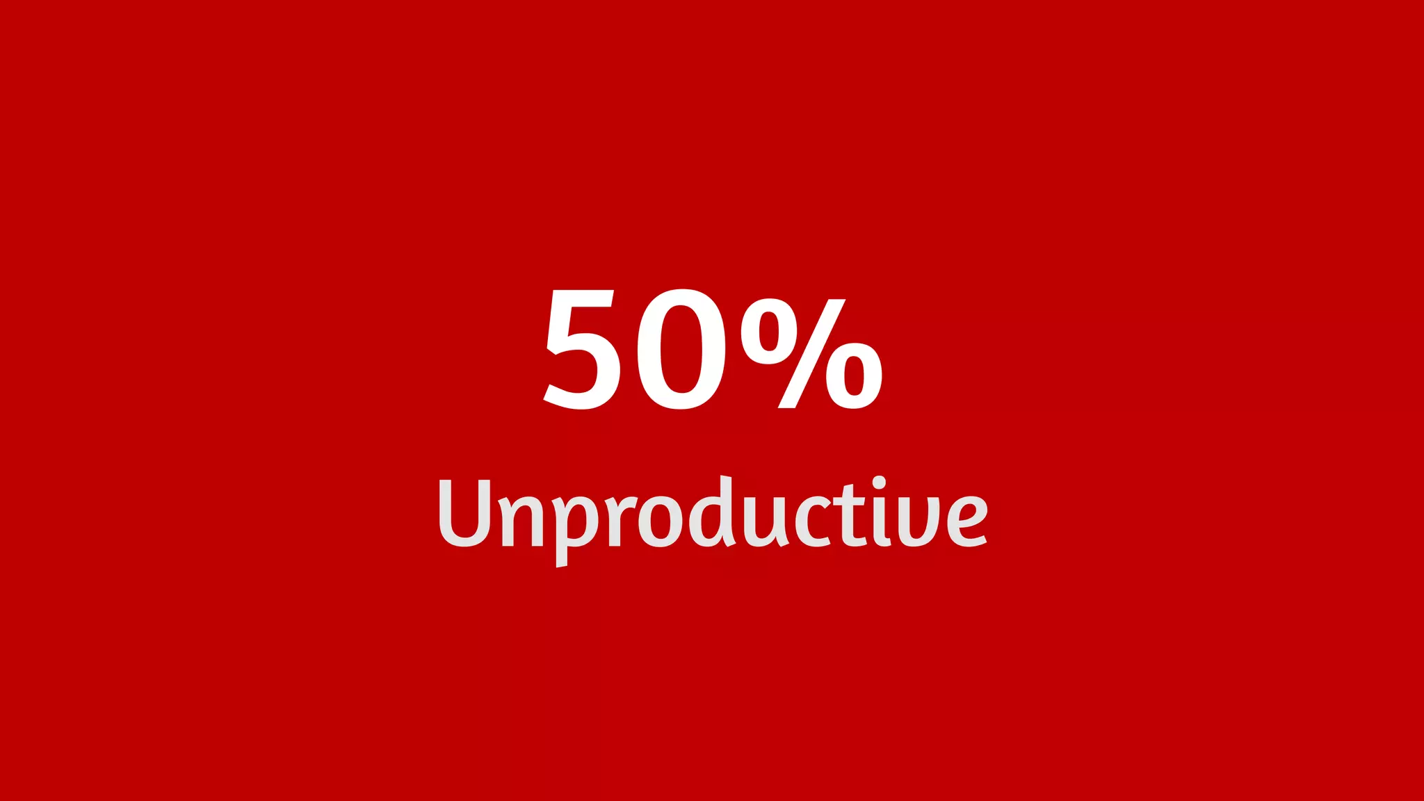 50%
Unproductive
 