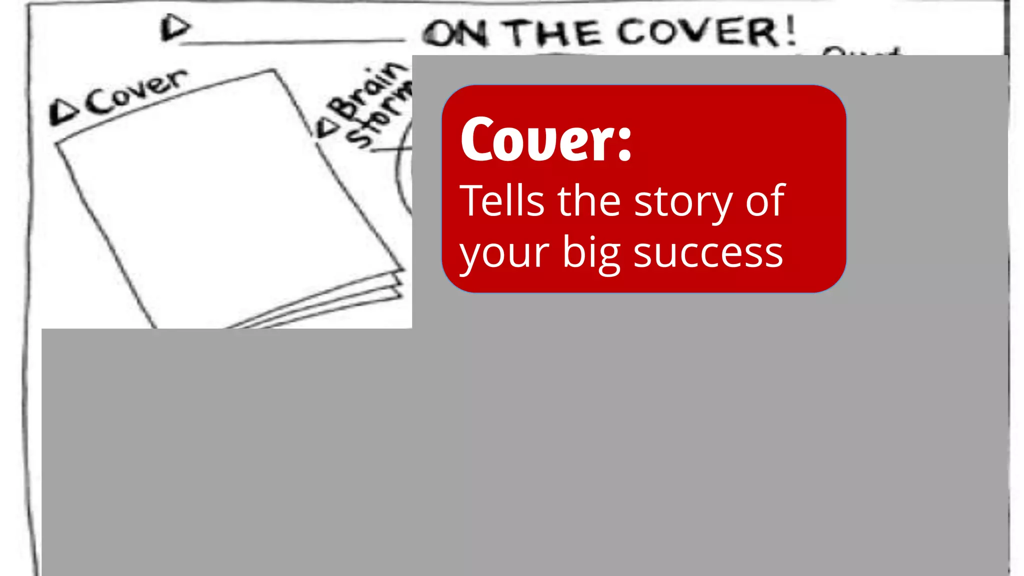 Cover:
Tells the story of
your big success
 