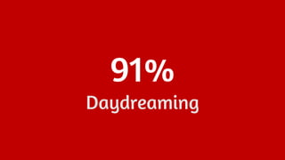91%
Daydreaming
 