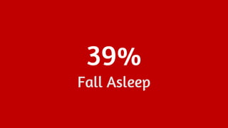 39%
Fall Asleep
 