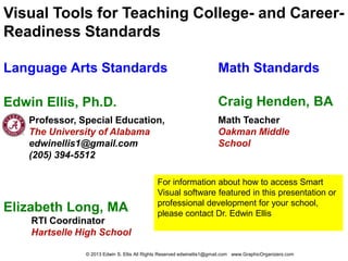 Visual Tools for Teaching College- and Career-
Readiness Standards

Language Arts Standards                                                 Math Standards

Edwin Ellis, Ph.D.                                                      Craig Henden, BA
    Professor, Special Education,                                       Math Teacher
    The University of Alabama                                           Oakman Middle
    edwinellis1@gmail.com                                               School
    (205) 394-5512

                                              For information about how to access Smart
                                              Visual software featured in this presentation or
                                              professional development for your school,
Elizabeth Long, MA                            please contact Dr. Edwin Ellis
    RTI Coordinator
    Hartselle High School

                © 2013 Edwin S. Ellis All Rights Reserved edwinellis1@gmail.com www.GraphicOrganizers.com
 