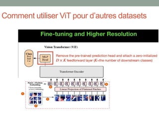 Visual Transformer Overview | PDF