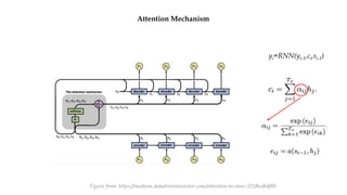 Attention Mechanism
s1 s2
y3
yo y1
y2
c
yi=RNN(yi-1,ci,si-1)
Figure from: https://medium.datadriveninvestor.com/attention-in-rnns-321fbcd64f05
 