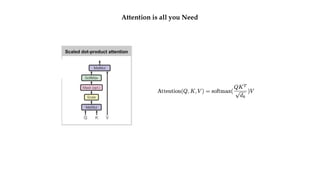 Attention is all you Need
 