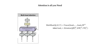 Attention is all you Need
 