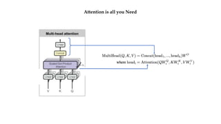 Attention is all you Need
 