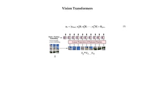 Vision Transformers
x
xp=x1….xN
 