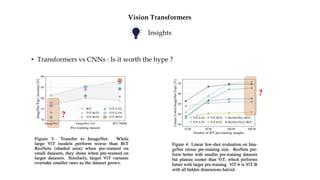 • Transformers vs CNNs : Is it worth the hype ?
Vision Transformers
Insights
?
?
 