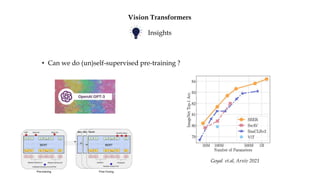 Vision Transformers
• Can we do (un)self-supervised pre-training ?
Insights
Goyal et.al, Arxiv 2021
 