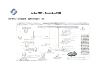 Julho 2007 – Dezembro 2007

Interlink Transport Technologies, Inc.
 