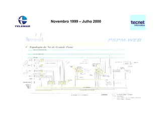 Novembro 1999 – Julho 2000
 