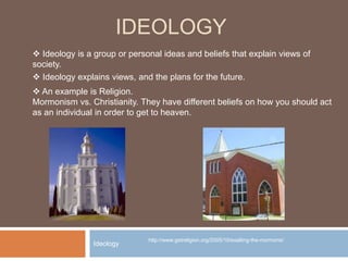 IDEOLOGY Ideology ,[object Object]