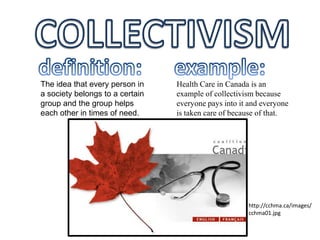 COLLECTIVISMdefinition:example:The idea that every person in asociety belongs to a certain group and the group helps each other in times of need. Health Care in Canada is an example of collectivism becauseeveryone pays into it and everyoneis taken care of because of that.http://cchma.ca/images/cchma01.jpg