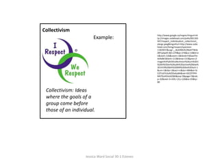 Collectivismhttp://www.google.ca/imgres?imgurl=http://images.sodahead.com/polls/001183947/respect_individualism_collectivism_xlarge.jpeg&imgrefurl=http://www.sodahead.com/living/respect/question-1183947/&usg=__BoA9WvfLONzkFTWdzZ8TrpZpefI=&h=270&w=276&sz=10&hl=en&start=126&zoom=1&tbnid=FdZaacPJnAERdM:&tbnh=113&tbnw=115&prev=/images%3Fq%3Dcollectivism%26um%3D1%26hl%3Den%26safe%3Dactive%26biw%3D1419%26bih%3D694%26tbs%3Disch:1&um=1&itbs=1&iact=rc&dur=484&ei=5JCOTJztIYzSsAOS5aGaBA&oei=0JCOTPPHM47GsAOstoGSBA&esq=5&page=5&ndsp=32&ved=1t:429,r:23,s:126&tx=55&ty=80Example:Collectivism: Ideas where the goals of a group come before those of an individual. Jessica Ward Social 30-1 Esteves