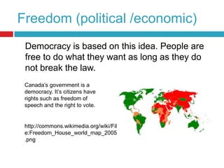 Freedom (political /economic)	Democracy is based on this idea. People are free to do what they want as long as they do not break the law.Canada’s government is a democracy. It’s citizens have rights such as freedom of speech and the right to vote. http://commons.wikimedia.org/wiki/File:Freedom_House_world_map_2005.png