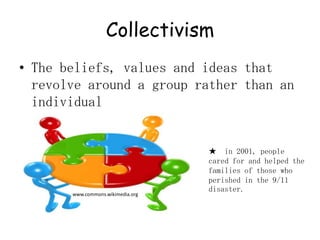 CollectivismThe beliefs, values and ideas that revolve around a group rather than an individual★  in 2001, people cared for and helped the families of those who perished in the 9/11 disaster.www.commons.wikimedia.org