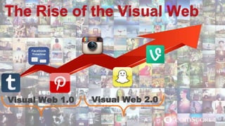 © comScore, Inc. Proprietary.
Virtua
The Rise of the Visual Web
Visual Web 2.0Visual Web 1.0
 