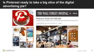 © comScore, Inc. Proprietary. 18
Is Pinterest ready to take a big slice of the digital
advertising pie?
 