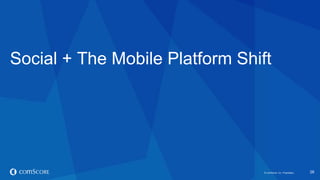 © comScore, Inc. Proprietary.© comScore, Inc. Proprietary. 26
Social + The Mobile Platform Shift
 