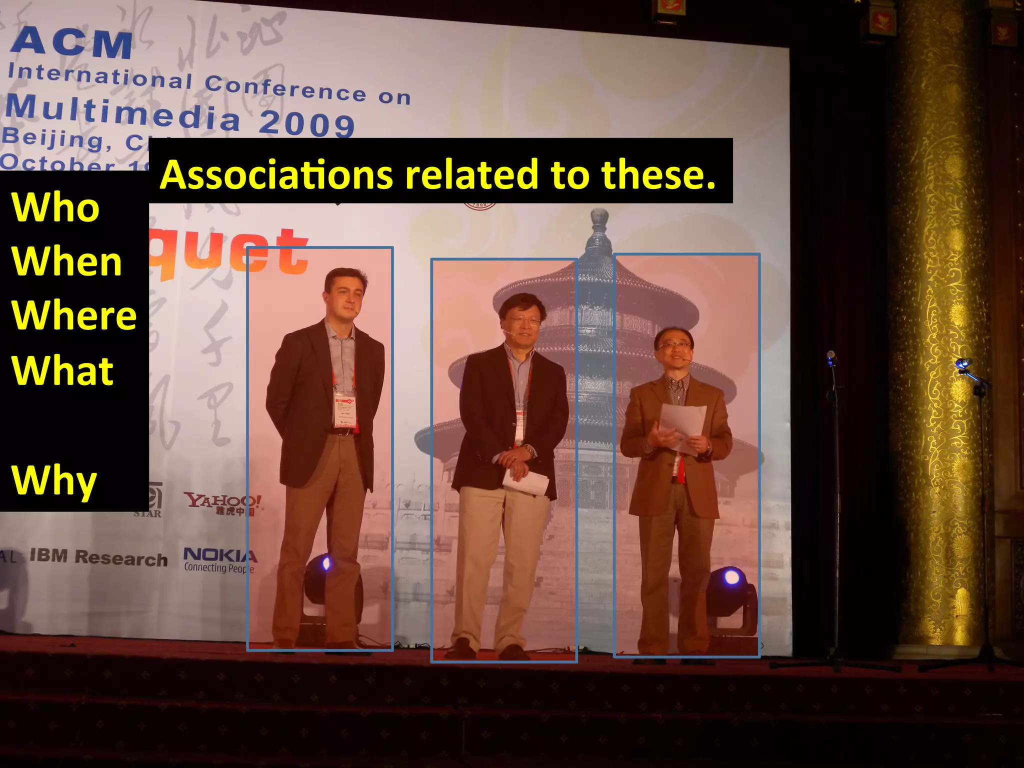 30	
  
Who	
  
When	
  
Where	
  
What	
  
	
  
Why	
  
AssociaFons	
  related	
  to	
  these.	
  
 