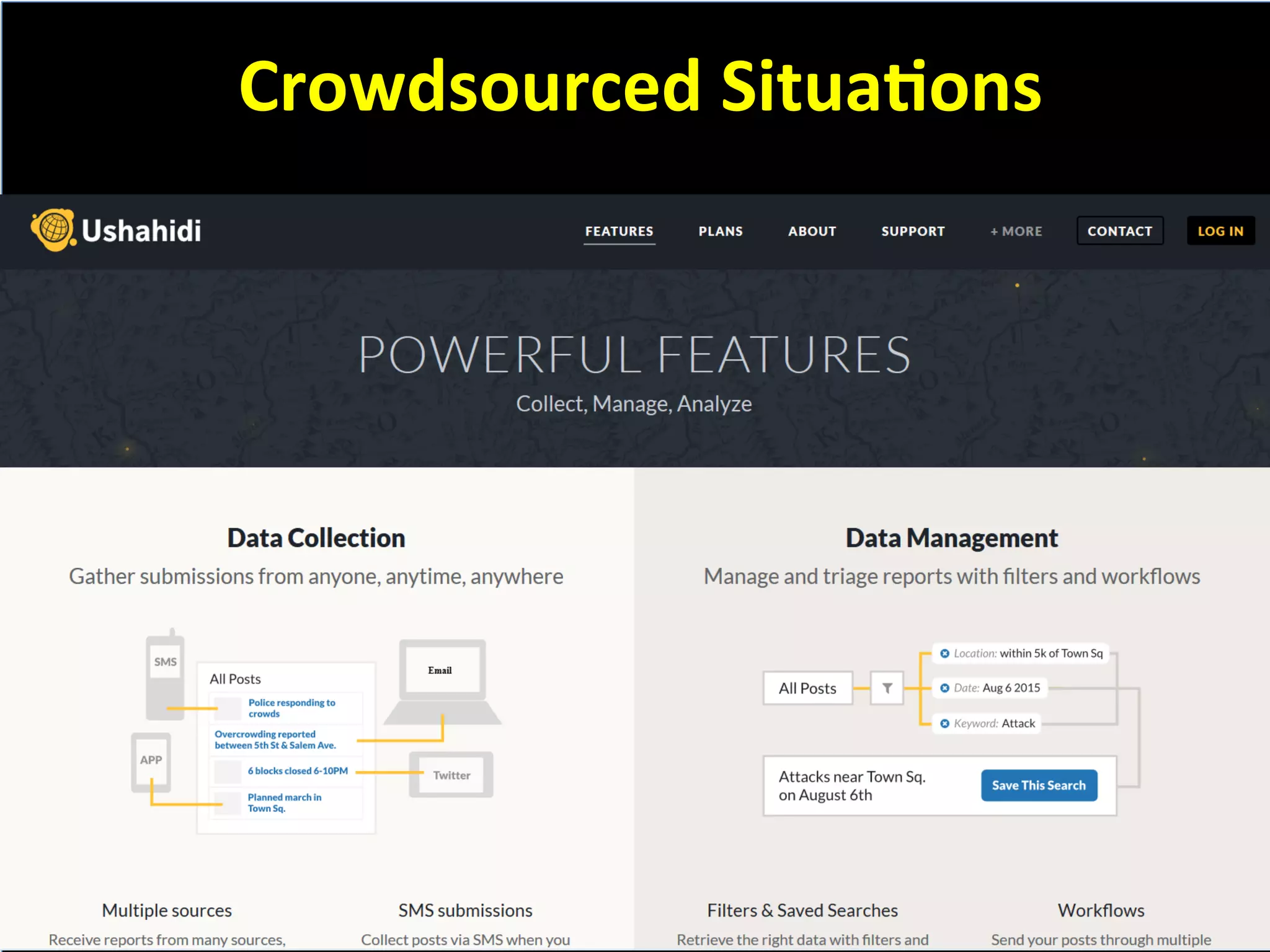 Crowdsourced	
  SituaFons	
  
 