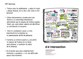 Visual Tools For Innovation At Work by d+b intersection