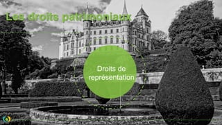 Les droits patrimoniaux
Droits de
représentation
 