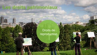 Les droits patrimoniaux
Droits de
reproduction
 