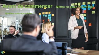 Avant de commencer - Mettre en place sa stratégie
Quelles sont vos cibles ?
 