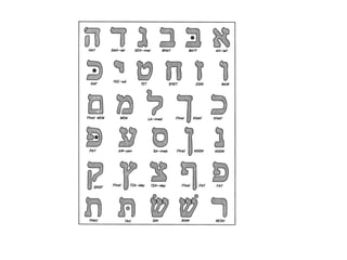 Visuele lijst de haas