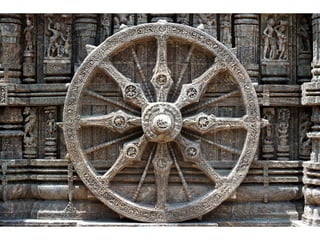 Visuele lijst de haas