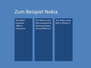 Zum Beispiel Nokia
The Nokia   The Nokia Lumia     The Nokia Lumia
Evolution   920 compared to     920 vs iPhone 5
1984 to...