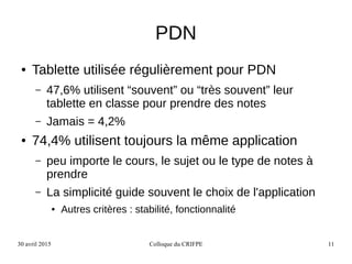30 avril 2015 Colloque du CRIFPE 11
PDN
● Tablette utilisée régulièrement pour PDN
– 47,6% utilisent “souvent” ou “très so...