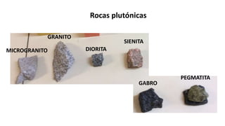 Rocas plutónicas
MICROGRANITO
GRANITO
DIORITA
SIENITA
PERIDOTITA
GABRO
 