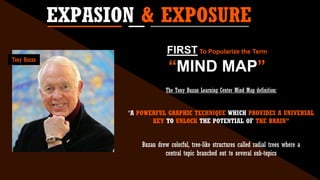 EXPASION & EXPOSURE
FIRST To Popularize the Term
“MIND MAP”
Buzan drew colorful, tree-like structures called radial trees where a
central topic branched out to several sub-topics
The Tony Buzan Learning Center Mind Map definition:
“A POWERFUL GRAPHIC TECHNIQUE WHICH PROVIDES A UNIVERSAL
KEY TO UNLOCK THE POTENTIAL OF THE BRAIN”
Tony Buzan
 