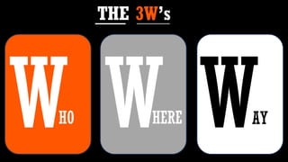 AY
HO HERE
THE 3W’s
 