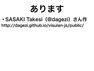 あります
●
SASAKI Takesi（@dagezi）さん作
http://dagezi.github.io/visulan-js/public/
 