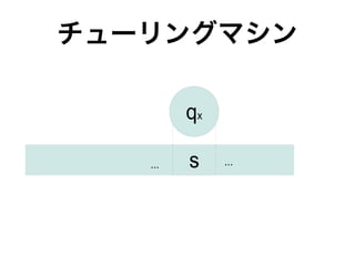 チューリングマシン
s
qx
......
 