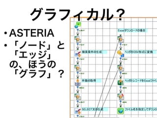 グラフィカル？
●
ASTERIA
●
「ノード」と
「エッジ」
の、ほうの
「グラフ」？
 