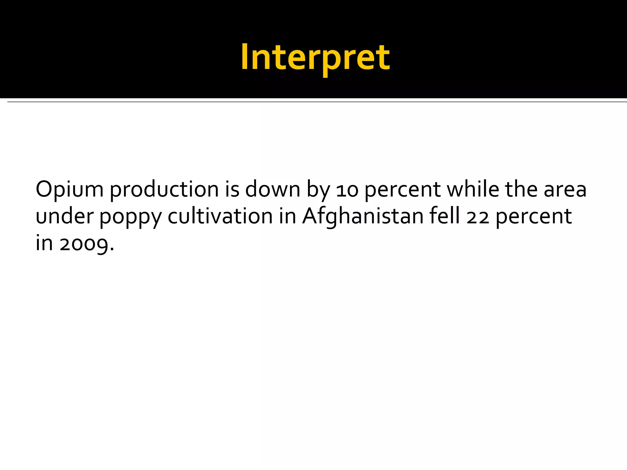 Opium production is down by 10 percent while the area under poppy cultivation in Afghanistan fell 22 percent in 2009. Interpret 